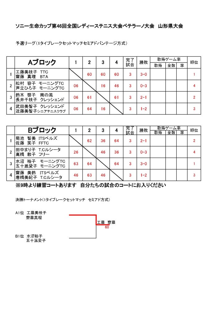 2024・ベテラーノ大会　結果_page-0001